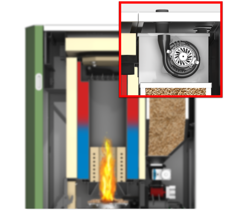 Integrierter Pelletsauger für automatische Pelletzufuhr